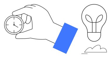 El kavrama saati zaman yönetimini, ampulle bağlantılı yenilikleri, bulut yaratıcılığı ve soyut düşünceyi ön plana çıkarır. Yenilik için ideal, üretkenlik, planlama, strateji