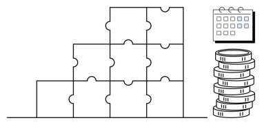 Yapı oluşturan bulmaca blokları, gösterim tarihleri, finansı gösteren istiflenmiş paralar. Strateji, organizasyon, takım çalışması, planlama, tasarruf işi planlama verimliliği için ideal. Düz