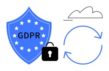 Mavi kalkanda kilit, bulut ve dairesel oklarla çevrili yıldızlar özel hayatın korunmasını, veri güvenliğini, uyumu ve bulut senkronizasyonunu sembolize ediyor. Mahremiyet için ideal