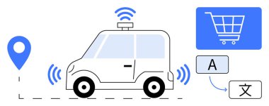 Navigasyon sembolü ve online alışveriş arabası ikonu olan otonom bir araba, çok dilli çeviri sergiliyor. Teknoloji, yapay zeka, akıllı arabalar, e-ticaret, otomasyon, lojistik yenilik için ideal. Düz