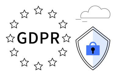 GDPR metni etrafında bir çember oluşturan yıldızlar, kilit simgesi olan güvenlik kalkanı ve bulut simgesi. Veri koruma, gizlilik, AB yönetmelikleri, kurumsal güvenlik, siber güvenlik, çevrimiçi konular için ideal