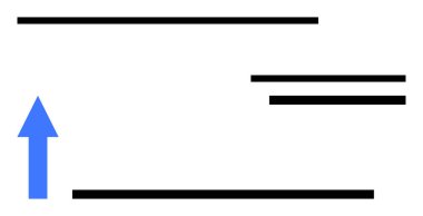 Mavi ok yukarı doğru uzanan yatay siyah çubukları, büyümeyi, ilerlemeyi, yön bulma, başarıyı, hiyerarşiyi ve hareketi sembolize ediyor. İş stratejisi belirlemek için ideal