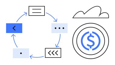 Akış şeması, adımları birbirine bağlayan oklar, bulut elemanı ve dolar madeni para ikonu. Süreç otomasyonu, finans, bulut teknolojisi, üretkenlik, iş stratejisi, yenilik dairesi için ideal