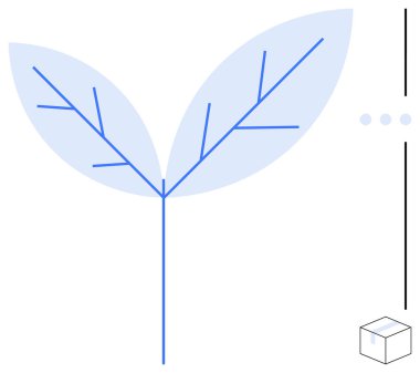 İki basit yaprak ve geometrik küple stilize edilmiş ağaç dalı. İnce çizgiler ve noktalar dengeyi, büyümeyi ve yeniliği vurgular. Doğa, teknoloji, minimalizm, çevre dostu, sürdürülebilirlik için ideal