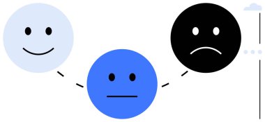 Mutlu, tarafsız ve üzgün yüzler duygusal bir yolculuğu temsil ediyor. Ruh sağlığı, duygu değerlendirmesi, insan davranışı, iletişim, ilerleme psikolojisi için ideal