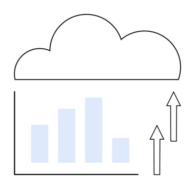 Çubuk grafiğin üstündeki bulut ve yukarı doğru oklar veri depolama, analiz, büyüme ve dijital performansı temsil ediyor. Teknoloji, iş dünyası, bulut hesaplama, istatistik, yenilik ilerlemesi için ideal