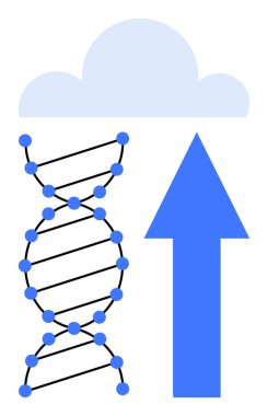 Bulutu gösteren yukarı doğru uzanan okun yanındaki DNA ipliği. Veri depolama, biyoteknoloji, bulut hesaplama, genetik, tıbbi araştırma, yenilik, gelecekteki teknoloji için ideal. Düz basit metafor