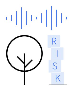 Çember içindeki ağaç, ses dalgası ve büyüme, analiz ve zorlukları vurgulayan RISK harfleri. Sürdürülebilirlik, denge, strateji, veri-karar verme kavramları için ideal soyut
