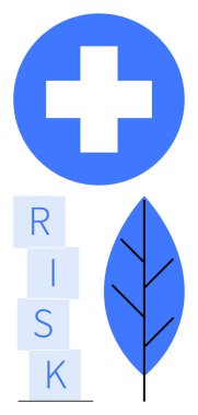 Mavi haç sembolü, bloklar halinde dizilmiş RISK harfleri ve basit mavi bir yaprak. Soyut çizgide sağlık, güvenlik, sağlık, sürdürülebilirlik, risk analizi, doğa ve bütünsel bakım için ideal