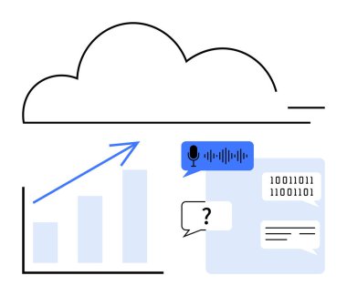 Baro grafiğinin üstünde bulut, konuşma tanıma simgesi, ikili kod ve sohbet baloncukları. Teknoloji, veri işleme, bulut depolama, yapay zeka iletişim analizi yeniliği için ideal. Düz basit metafor