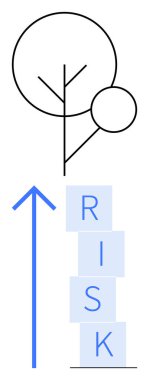 Yığılmış RISK bloklarının yanındaki mavi okun yanındaki minimalist ağaç büyümeyi, zorlukları ve ilerlemeyi taşır. Risk yönetimi, iş stratejisi, büyüme analizi ve karar verme süreci için ideal