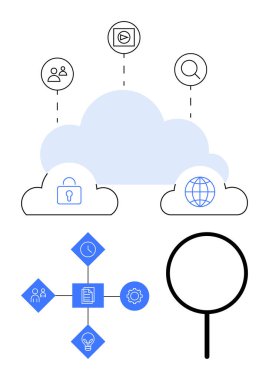 Kullanıcı simgeleri, e- posta, arama, güvenlik ve internet içeren bir bulut. Diyagram, iş akışlarını, fikirleri, ayarlar işbirliğini gösteriyor. Teknoloji takım çalışması yenilik organizasyonu analitik verileri için ideal