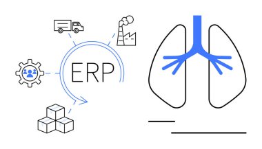 ERP sistemi lojistik, üretim ve envanterle bağlantılı. Akciğer sembolüyle çizilmiş. Sağlık teknolojisi, tedarik zinciri, lojistik, imalat, sistem entegrasyonu, yazılım optimizasyonu için ideal