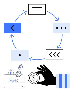 Yuvarlak diyagram, aşamaları birleştiren ok akışı, bozuk paralarla dijital cüzdan ve bozuk para tutan el. Finans, kripto para birimi, engelleme zinciri, işlemler, ödeme sistemleri, işlem akışı için ideal