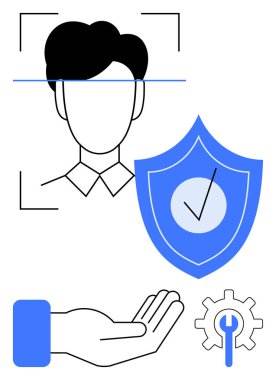 Yüz tanıma sistemli kafa taraması, kontrol işaretli güvenlik kalkanı, el desteği, ingiliz anahtarı teçhizatı. Kimlik koruması, güvenlik, biyometrik erişim, veri gizliliği ve destek için ideal