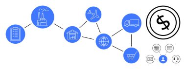 Endüstriyel fabrika, depo, uçak, kamyon, dünya, alışveriş arabası ve tedarik zincirini birbirine bağlayan ödeme konsepti. Lojistik, e-ticaret ticaret stratejisi işlemleri maliyet yönetimi için ideal