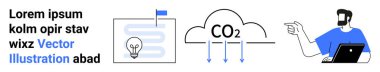 İnsan dizüstü bilgisayarın yanında hareket eder, ampul fikir üretimine işaret eder ve CO2 bulutu da karbon emisyonu kavramını tasvir eder. Sürdürülebilirlik, yenilik, teknoloji, tartışma, eğitim ve beyin fırtınası için ideal