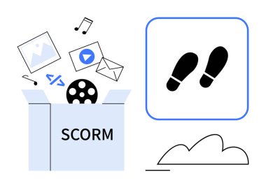 SCORM kutusunu aç ve ayak izi simgesinin yanında multimedya dosyaları, videolar ve e-postalar bırak, e-öğrenme sürecini ve dijital izi sembolize et. Eğitim, LMS, eğitim, teknoloji için ideal, çevrimiçi