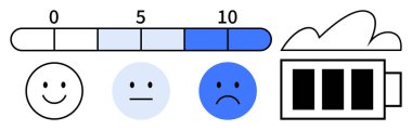 0 'dan 10' a kadar olan yatay ilerleme çubuğu üzgün yüzlere, bulutlara ve akü ikonuna gülümsüyor. Sağlık, ruh hali izleme, değerlendirme, kullanıcı geribildirimi, performans verimliliği için ideal basit
