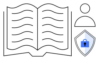 Eğimli satırlar, kullanıcı profili simgesi ve kilit sembollü kalkan içeren kitabı aç. Eğitim, bilgi paylaşımı, kullanıcı koruması, gizlilik, bilgi güvenliği dijital öğrenme için idealdir. Soyut çizgi