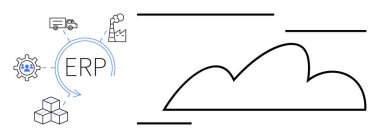ERP teçhizatı, üretim tesisi, depo, lojistik kamyonu ve ürün kutularıyla birlikte bulut hatları. İş entegrasyonu, bilişim altyapısı, bulut hesaplaması, verimlilik otomasyonu için ideal