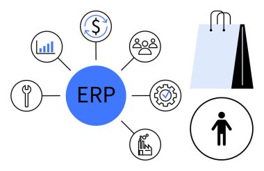 Merkezi ERP finans, analitik, insan kaynakları, araçlar, üretim, alışveriş ve kullanıcıları birbirine bağlar. İş planlaması ve yönetim işleri için ideal entegrasyon teknolojisi stratejisi sade
