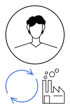 Mavi dairesel oklar üzerinde kullanıcı simgesi ve kabarcıklar yayan fabrika sürdürülebilir süreçleri iletir. Sürdürülebilirlik, atık azaltma, geri dönüşüm, çevre dostu uygulamalar, endüstriyel süreçler için ideal