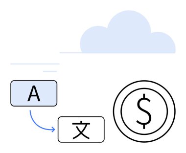 A alfabesi, ok, dolar parası ve bulut tasarımı olan yabancı bir karaktere dönüşüyor. Çeviri, dış ticaret, küresel ulaşım, dijital araçlar, bulut hizmetleri, para kazanma için ideal