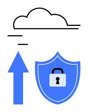 Bulut tasarımı, yukarı doğru mavi ok ve kilitli kalkan güvenli veri yüklemesini vurguluyor. Siber güvenlik, bulut depolama, şifreleme, gizlilik, internet güvenliği, güvenli veri transferi için ideal basit