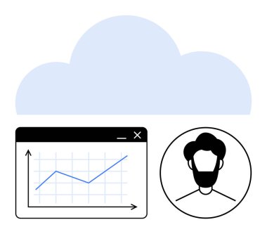 Değişen veri hattı, kullanıcı profili vesikalığı ve bulut simgesi olan grafik penceresi. Teknoloji, analitik, bulut depolama, kullanıcı verileri, iş büyümesi, arayüz tasarımı için ideal basit metafor