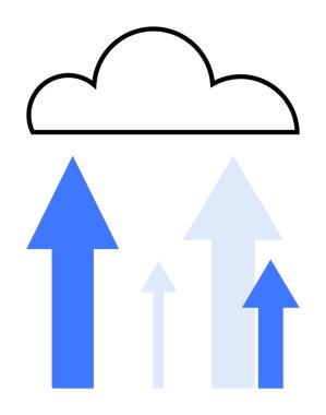 Mavi ve açık mavi oklar bulut hesaplama, veri paylaşımı, büyüme, yenilik ve çevikliği simgeleyen bir buluta yükselir. Dijital depolama, takım çalışması ya da geleceğin teknolojisi için ideal. Düz basit metafor