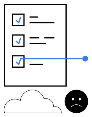 Mavi tamamlanmış çizgiler ve işaretlerle dolu görev listesi, üzgün bir yüz ve bulut elementiyle eşleştirilmiş. Üretkenlik, görev yönetimi, zorluklar, duygular, organizasyon, hesap verebilirlik, daire