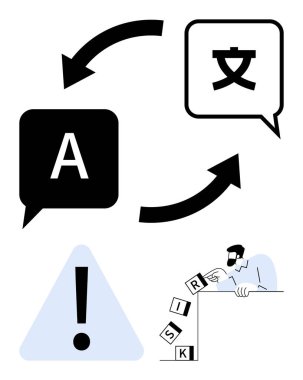 Oklu iki konuşma kabarcığı, üç köşeli bir alarm ve risk temalı blokları düzenleyen bir kişi eşliğinde dil çevirisini temsil ediyor. İletişim, çeviri, risk analizi için ideal