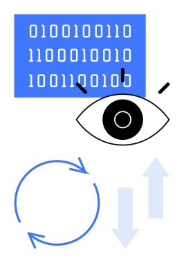 İkili kod paneli, insan gözü odaklı, dairesel dönüş okları ve yukarı-aşağı yönlü oklar. Teknoloji, yapay zeka, veri akışı, kodlama makinesi öğrenimi ve bilgi transferi için ideal. Düz