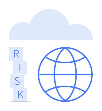 Bir bulut elementi altında RISK bloklarının yanında ızgara çizgileri olan dünya. Veri güvenliği, İnternet güvenliği, küresel risk, bulut sistemleri, dijital strateji, ağ görselleştirme, soyut çizgi