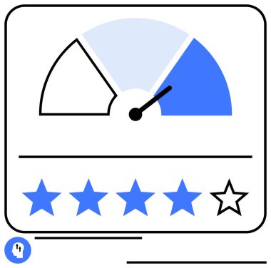 Beş yıldızlı derecelendirme sistemiyle birlikte yüksek memnuniyet seviyesini gösteren iğneyle ölçeklendirilmiş metre. Geri bildirim, müşteri deneyimi, değerlendirme, anketler, değerlendirmeler, ürün kalitesi, performans için ideal