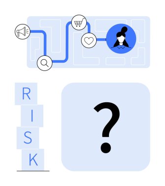 Alışveriş, pazarlama ve müşteri ikonlarının bulunduğu yol haritası bir soru işaretine ve RISK etiketli kuleye çıkıyor. Analiz, karar verme, pazarlama, risk analizi, strateji ve müşteri için ideal