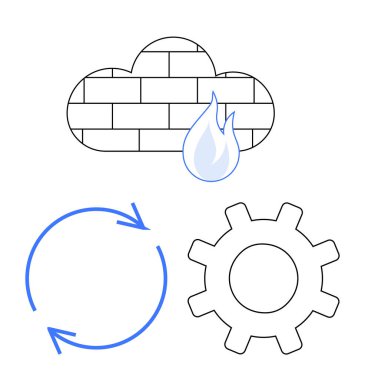 Alev ikonuna sahip bulut güvenlik duvarı, dairesel oklar süreci veya güncellemeleri temsil ederken, teçhizat işlevsellik veya işlemleri ifade ediyor. Güvenlik, bulut hesaplama, güncellemeler, süreçler için ideal