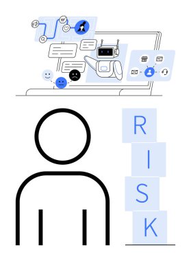 Yapay Zeka Chatbot ekranının yanında insan silueti, ikonlar, diyalog mesajları ve RISK blokları. Yapay zeka etiği, karar verme, teknolojik riskler, insan-yapay zeka etkileşimi, siber güvenlik, gelecekteki zorluklar için ideal