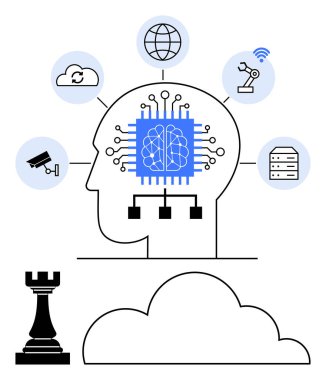 Bulut, veri sunucusu, otomasyon, kamera ve dünya gibi çeşitli simgelere bağlı sinirsel beyin çipi olan insan kafası. Yapay zeka, IOT, bulut hesaplama otomasyon bağlantısı için ideal