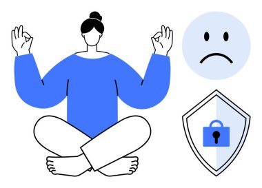 Lotus pozunda meditasyon yapan bir kadın, kilitli bir güvenlik kalkanı, üzgün yüz sembolü. Dijital refah, akıl sağlığı, siber güvenlik, farkındalık, stres atma, duygusal denge için ideal