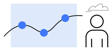 Üç veri noktası olan eğri bir çizgi, başının üstünde bulut olan bir şekil. Analiz, strateji, tahmin, yenilik, karar verme, veri odaklı planlama için idealdir. Düz basit metafor