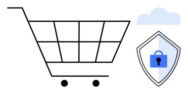 Alışveriş arabası, güvenlik kalkanı ikonunun yanında kilit ve bulut grafiği var. E-ticaret, çevrimiçi alışveriş, siber güvenlik, veri koruması, bulut bilgisayarı, internet güvenliği için ideal