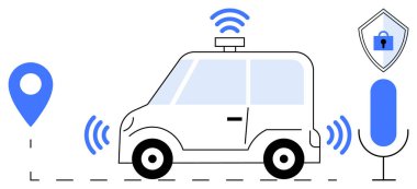GPS 'i, kablosuz sinyalleri ve sesli kumandası olan otonom bir araba, yanında da bir güvenlik kalkanı simgesi. Otomatik sürüş teknolojisi, yapay zeka entegrasyonu, akıllı ulaşım, siber güvenlik, konum