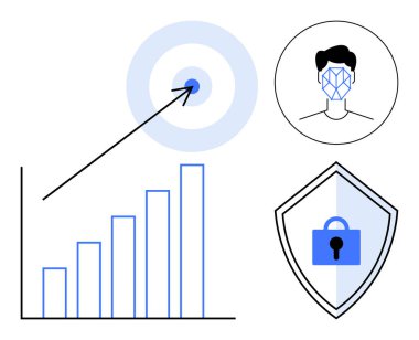 Yükselen veriye sahip bar çizelgesi, hedefe vuran ok, yüz tanıma simgesi, ve kilitli kalkan. İş analizleri, hedefler, güvenlik, yüz tanıma, siber güvenlik teknolojisi verileri için ideal