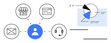 Birden fazla platforma bağlı kullanıcı başparmak mağazası, e-posta, web sitesi ve destek kulaklığı. Yan tarafında soyut çizelge var. İletişim, pazarlama, CRM, bütünleşme teknolojisi ağı için ideal