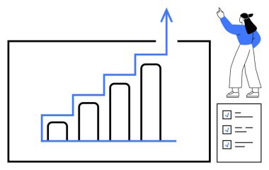 Büyüme oklu bar çizelgesi, kontrol listesi öğeleri ve işaret eden bir kadın. Analiz, planlama, başarı, hedef belirleme, iş büyüme verimliliği ve veri içgörüleri için idealdir. Düz basit metafor