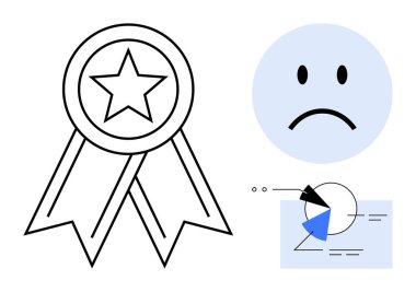 Yıldızlı kurdele, mavi daireli üzgün surat ve pasta grafiği başarısız olduğunu gösteriyor. Performans değerlendirmesi için ideal, değerlendirme, hayal kırıklığı, geri bildirim, başarısızlık, hedefler düz metafor