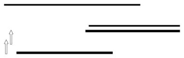 Değişen uzunlukların yatay siyah çizgileri hareket, büyüme ya da ilerlemeyi gösteren yukarı bakan oklarla katmanları, ilerlemeyi ya da yapıyı sembolize eder. Strateji, süreç ve büyüme için ideal