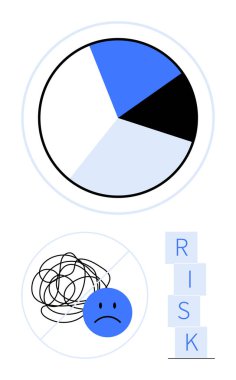 Çizelge bölümleri veri bağlamını paylaşıyor, üzgün yüzlü birbirine dolanmış çizgiler karmaşayı temsil ediyor, istiflenmiş RISK blokları belirsizliği sembolize ediyor. Analiz, karar verme, zorluklar, finans ve ticaret için ideal